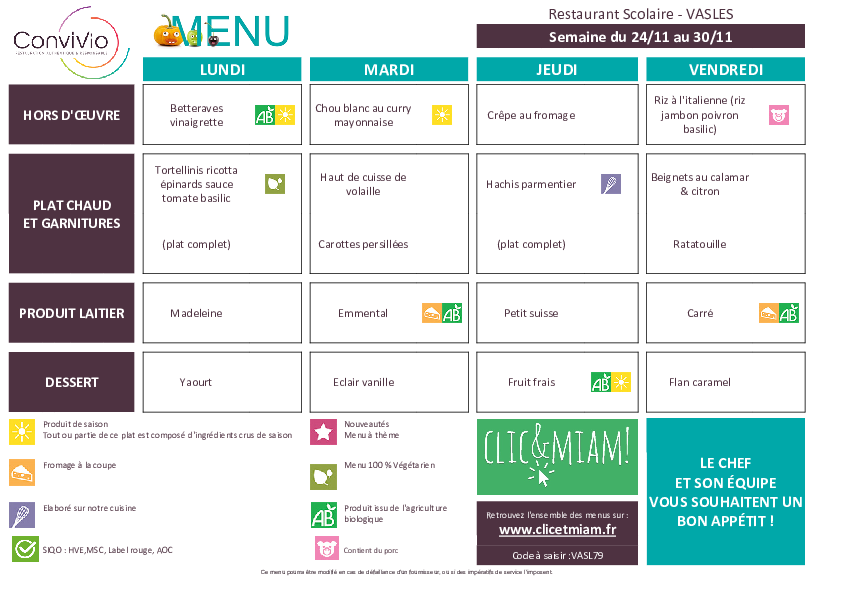 Agrandir l'image (fenêtre modale)