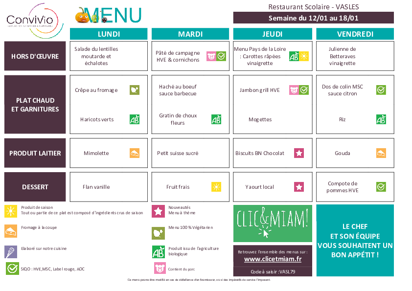 Agrandir l'image (fenêtre modale)