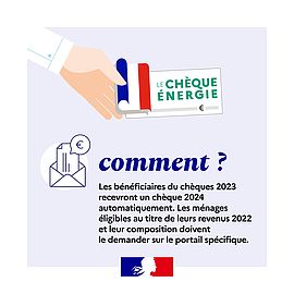 Agrandir l'image (fenêtre modale)