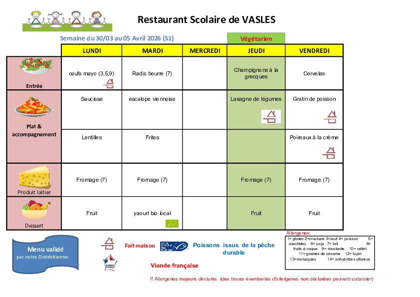 Agrandir l'image (fenêtre modale)