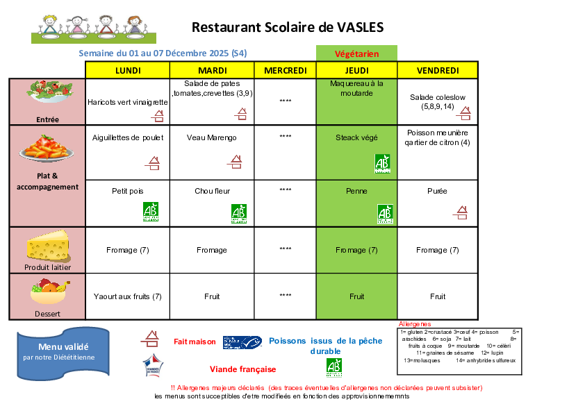 Agrandir l'image (fenêtre modale)