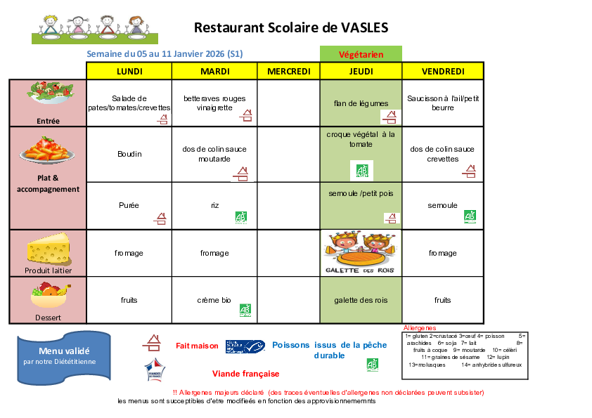 Agrandir l'image (fenêtre modale)