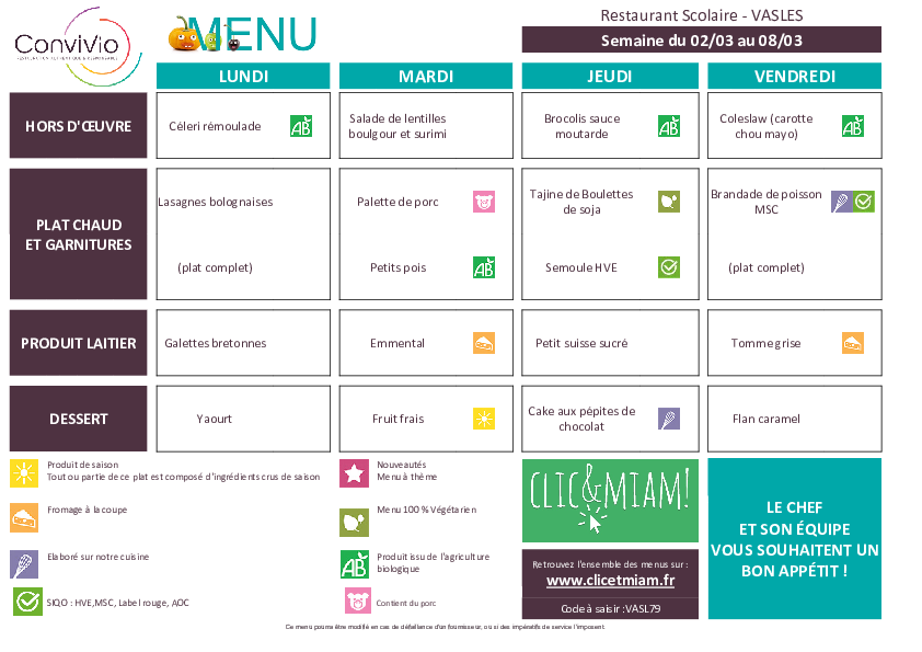 Agrandir l'image (fenêtre modale)